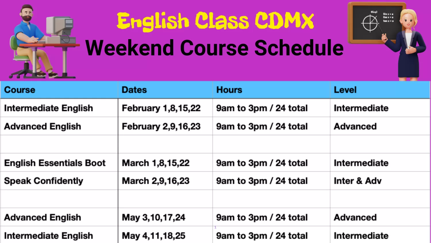 Illustrated schedule showcasing course options, dates, hours, and levels for weekend Intermediate and Advanced English courses, featuring engaging visual elements.